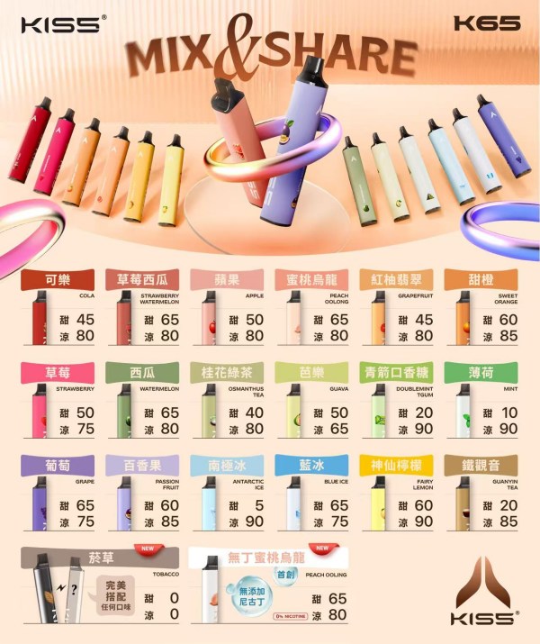 KISS拋棄式電子煙6500口 KIS5